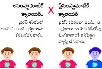 కరోనాపై సాగిస్తున్న పోరులో ఇదో పెద్ద సవాల్.